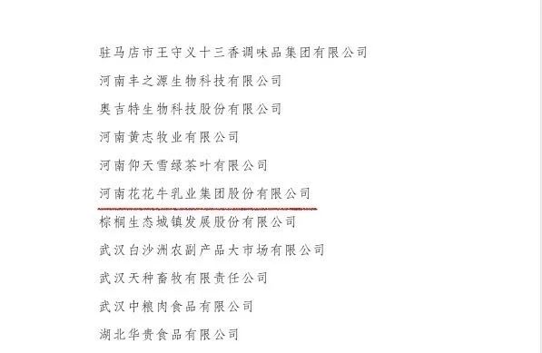 喜讯丨米兰(中国)顺利通过“农业产业化国家重点龙头企业”监测