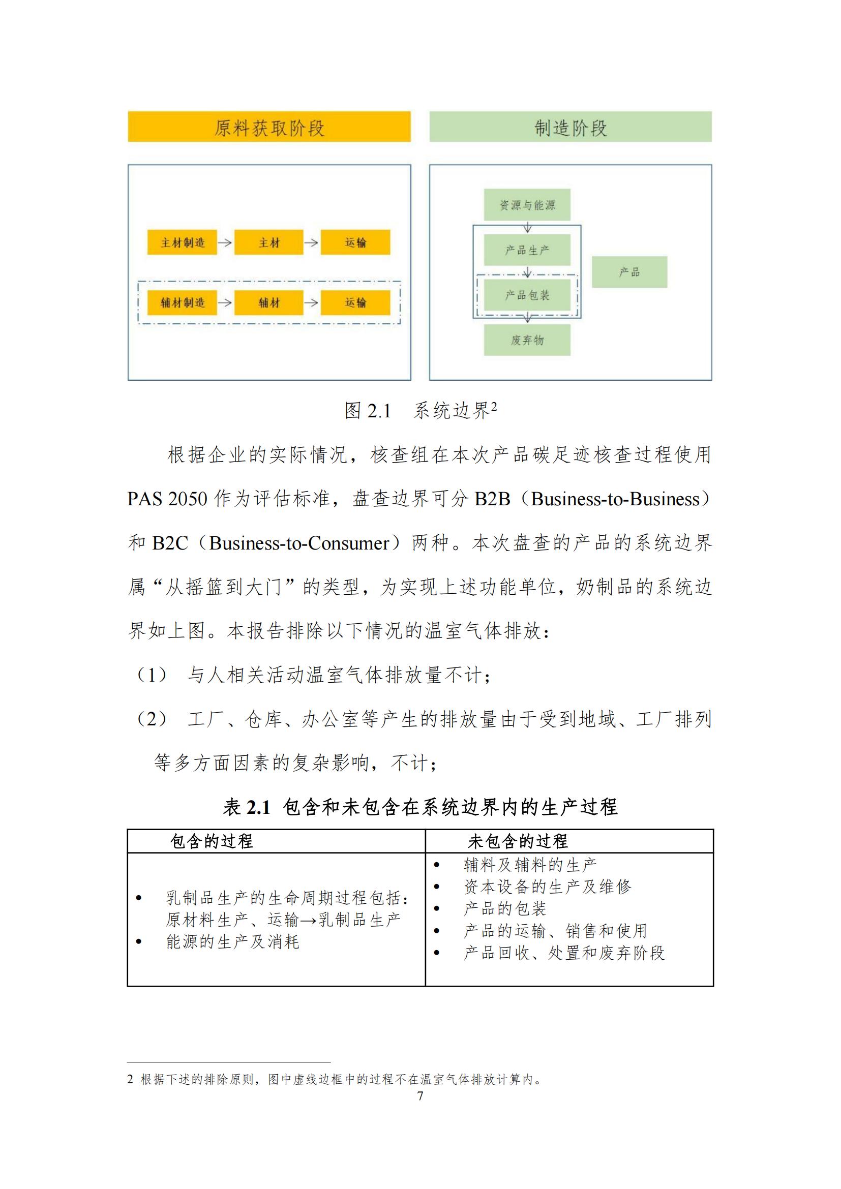 《郑州米兰(中国)乳制品有限公司产品碳足迹报告》公示