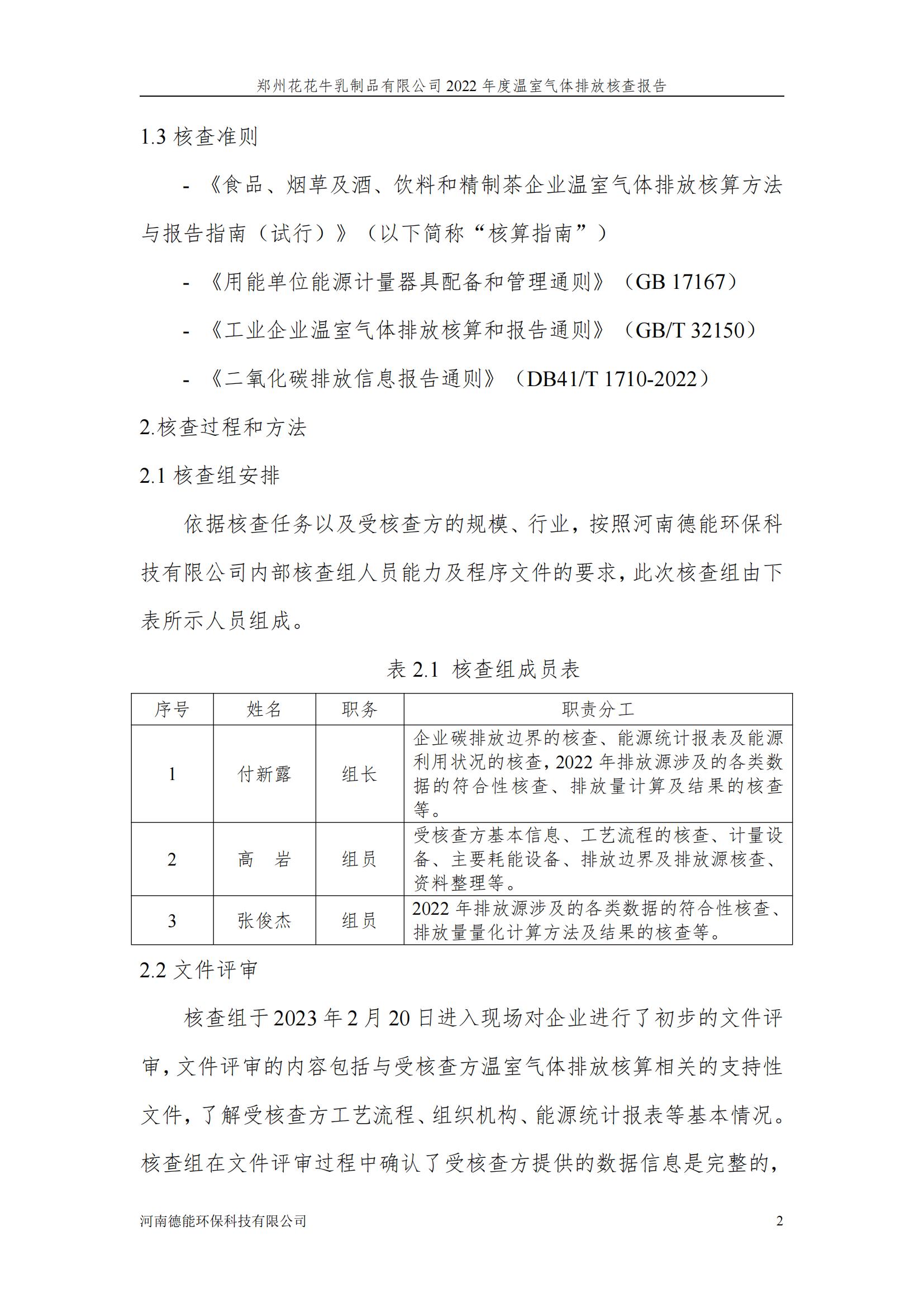 《郑州米兰(中国)乳制品有限公司2022年度温室气体排放核查报告》公示