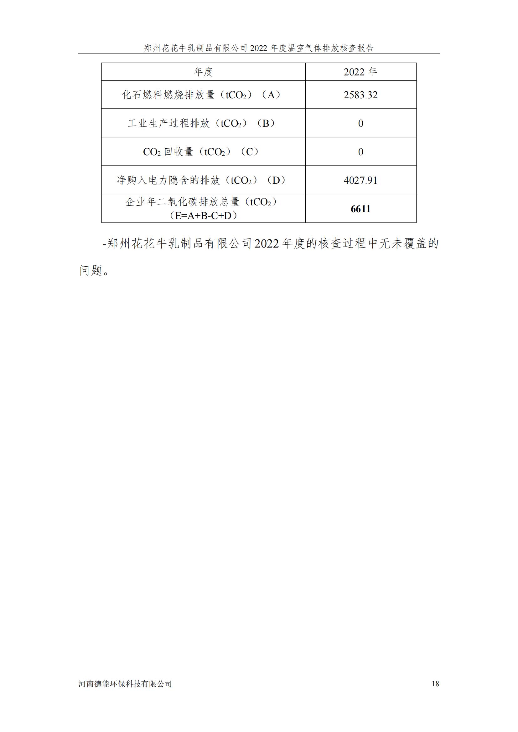《郑州米兰(中国)乳制品有限公司2022年度温室气体排放核查报告》公示