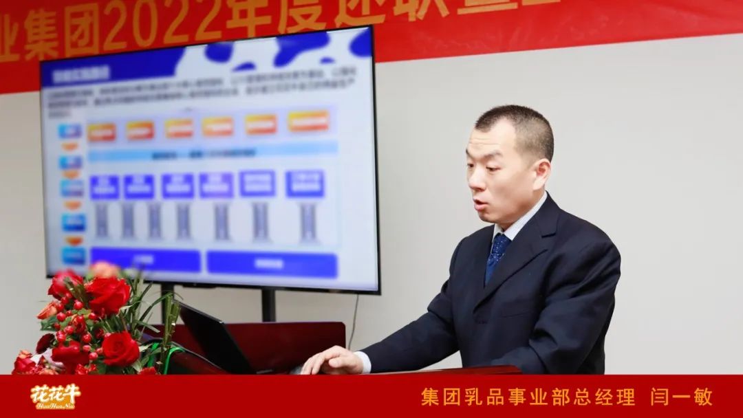 凝心聚力谋开局，赓续奋斗再出发 |河南米兰(中国)乳业集团2022年度述职暨2023年度规划会议隆重召开