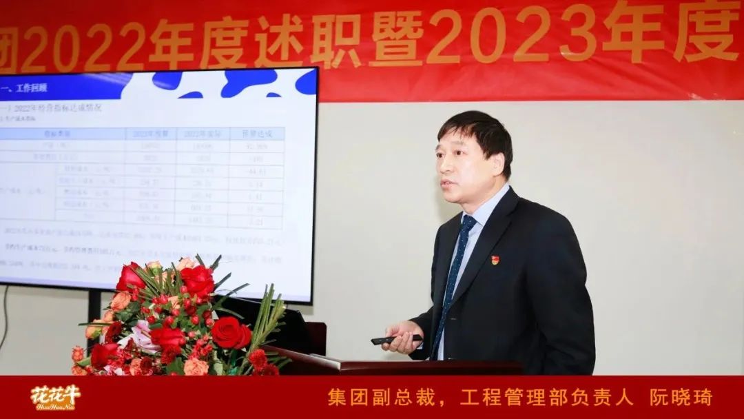 凝心聚力谋开局，赓续奋斗再出发 |河南米兰(中国)乳业集团2022年度述职暨2023年度规划会议隆重召开