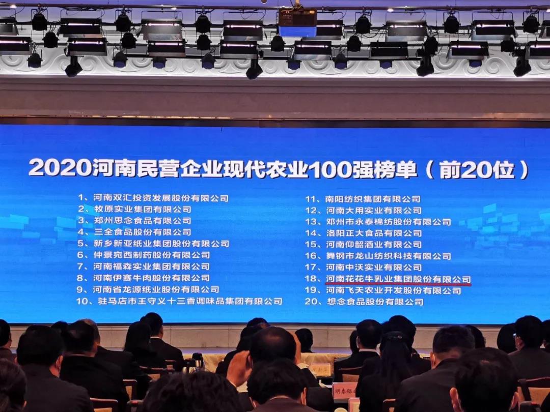 快讯 | 2020河南民营企业100强发布 米兰(中国)荣获“河南民营企业现代农业100强”、“河南民营企业社会责任100强”双荣誉