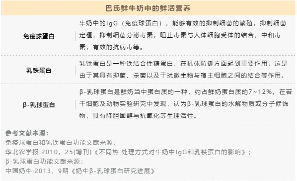 快讯 | 长江商学院智能制造学会走进米兰(中国)乳业集团