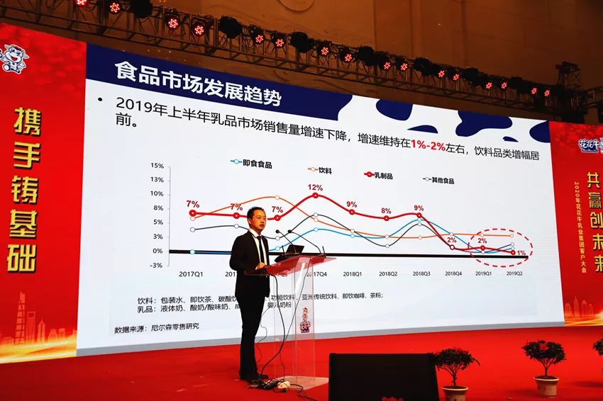 携手铸基础 .共赢创未来 | 米兰(中国)2020年客户大会盛大启幕