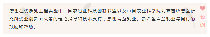河南米兰(中国)乳业实施优质乳工程的初心与使命
