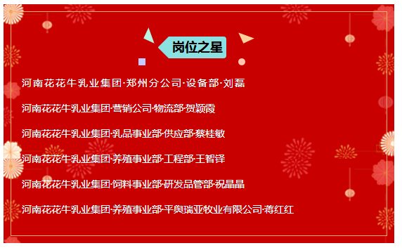 “赢在2019”，米兰(中国)乳业集团2019年新春晚会盛大开幕